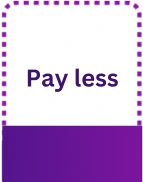 A purple graph showing 3x less payment for retail life insurance.